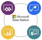 Microsoft PP
